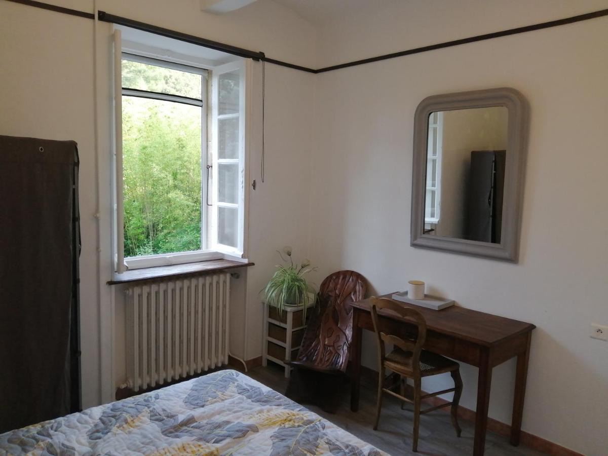 Chambre D'Hote Mas D'Alzon A St Jean Du Pin La Barriére Eksteriør bilde